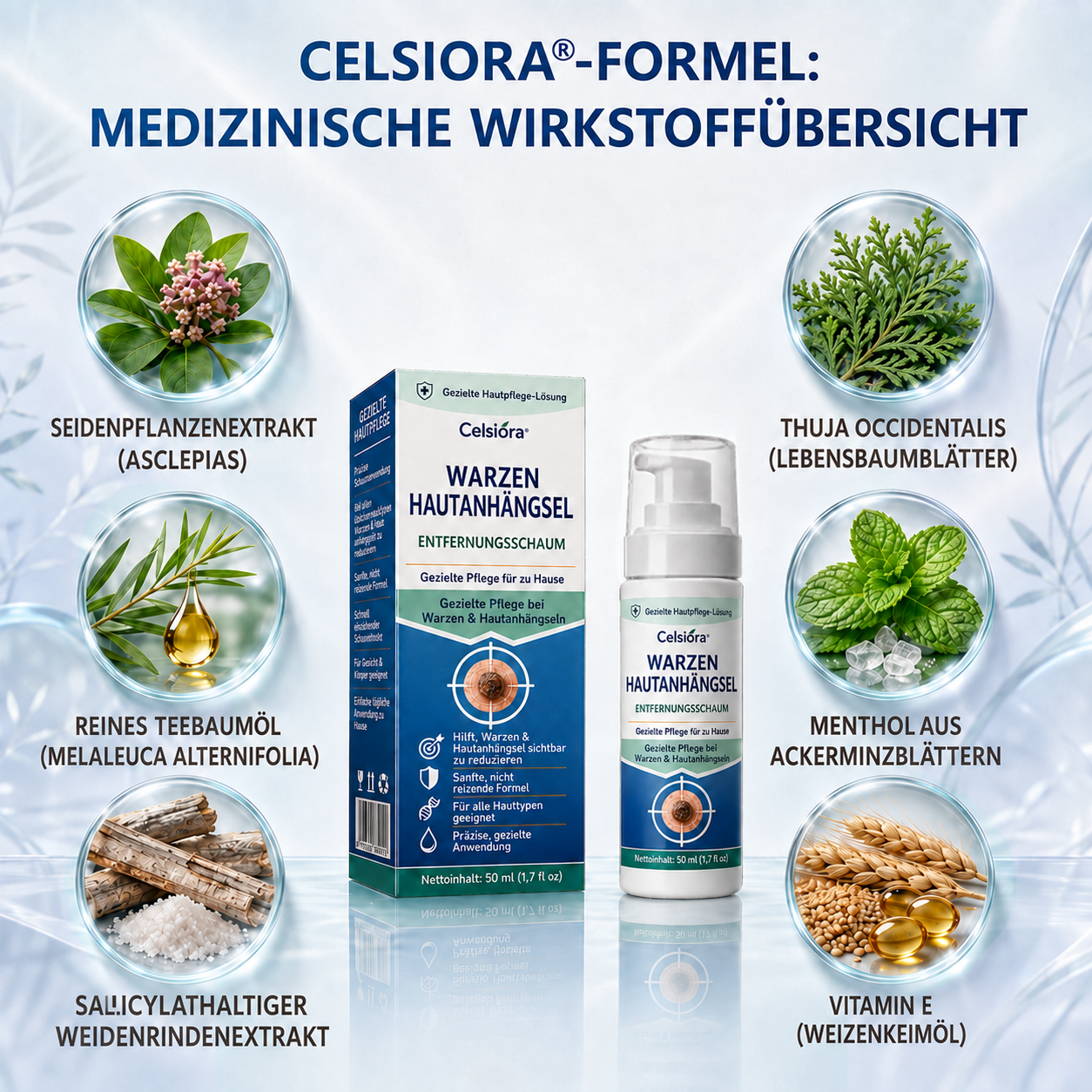 🇩🇪✨🌿 Celsiora® 7-Tage Warzen- & Hautanhängsel-Entfernungsschaum (Gezielte Pflege bei Warzen, Hautanhängseln & unebenem Hautbild)
