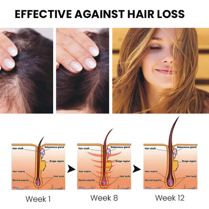 ✅👨‍⚕️Offizieller Store 🇩🇪 | 🔥Rolimey® Hochwirksames Biotin & Rosmarin Haarwachstumsserum– Füllt lichte Stellen & Geheimratsecken sichtbar auf (🔥Zeitlich begrenzter Rabatt, ⏳letzte 30 Minuten)