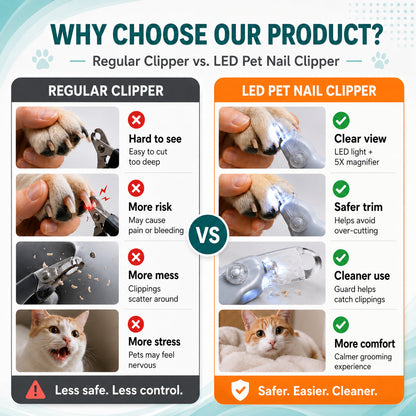🐶Billhol® LED Pet Nail Clipper paw clip The LED Nail Clipper That Helps You See Before You Cut